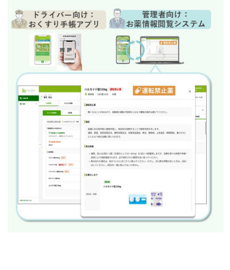 harmoおくすり手帳 for Driverの画面イメージ